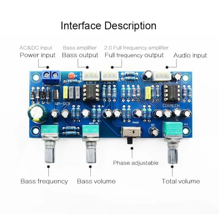 2.1%20Channel%20Subwoofer%20Preamp%20Board%20Low%20Pass%20Filter%20Pre-Amp%20Amplifier%20Board%20Ne5532%20Low%20Pass%20Filter%20Bass%20Preamplifier%20-%20Image%203