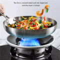 2 pcs Energy Saving Gas Stove Cover Windproof Disk Windshield Bracket Universal Round Shape ( Combo Pack ). 
