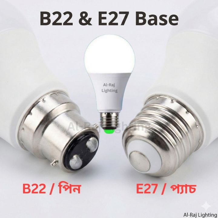 Motion%20Sensor%20LED%20Bulb%20%7C%20Automatic%20ON%20OFF%20%7C%20Energy%20Saving%20%7C%20Indoor%20&%20Outdoor%20%20%7C%20%20Al-Raj%20Lighting%20-%20Image%208