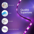 Multi Colors LED Strip Light. 