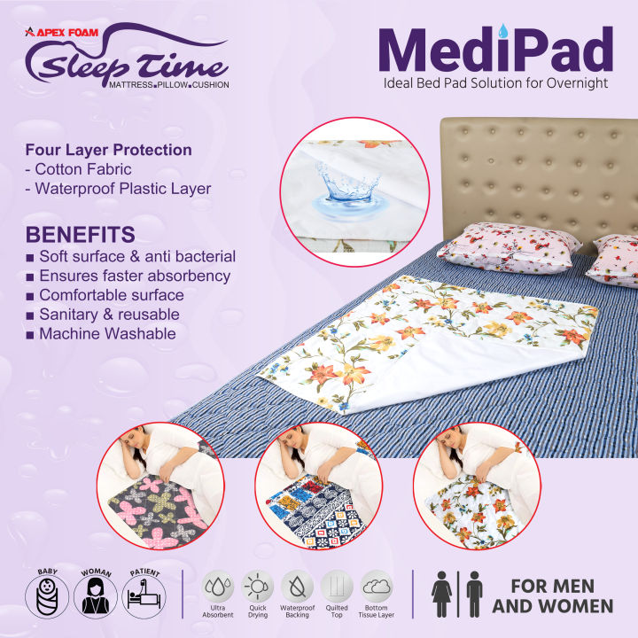 Medipad 34"x36" - Urine Mat - Reusable Waterproof Bed Pads with Non-Slip Back for Elder, Adult, Kids, Women