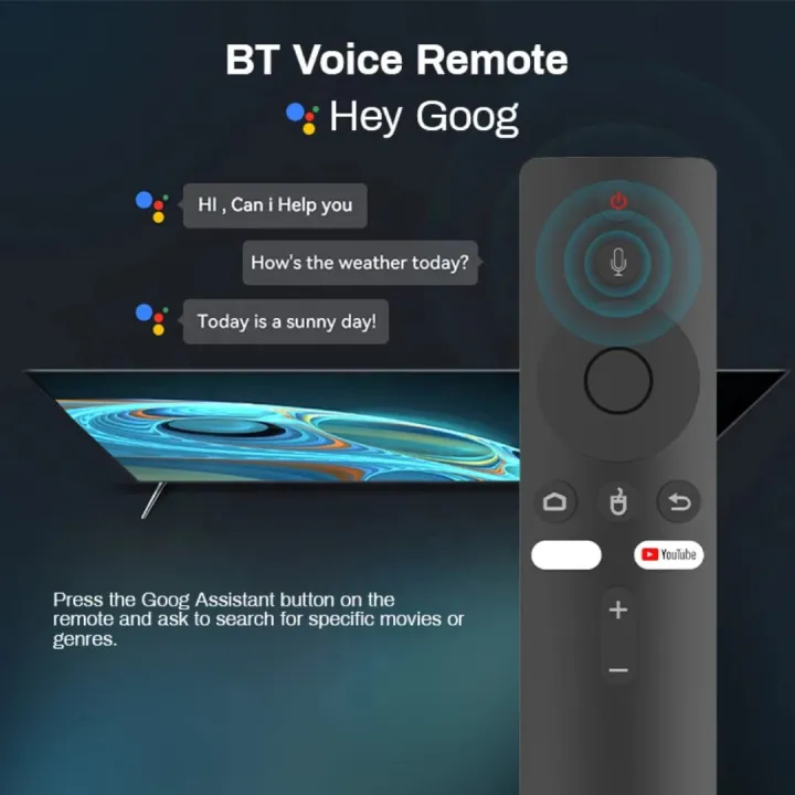 TX30%20Pro%2012K%20ULTRA%20HD%20Android%20Smart%20TV%20Box%20Voice%20Remote,%20Bluetooth,%20Free%20Dish%20Channel%20Warranty%20-%20Image%205