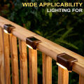 【Lejia】1/4/8/12/16pcs LED Solar Deck Path Stair Solar Garden Light Landscape Step Lights Balcony Fence Yard.