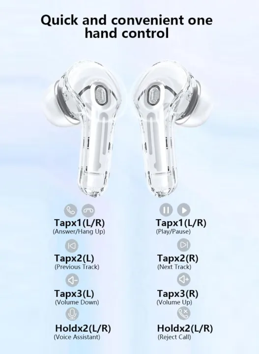 Ultrapods%20Pro%20True%20Wireless%20Earbuds%20with%20Display,%20Bluetooth%205.3%20-%20Image%204