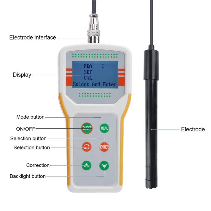 JPB%E2%80%91607A%20DO%20Meter%20Dissolved%20Oxygen%20Detector%20Water%20Tester%20for%20Aquaculture%20Fish%20Pond%20-%20Image%205