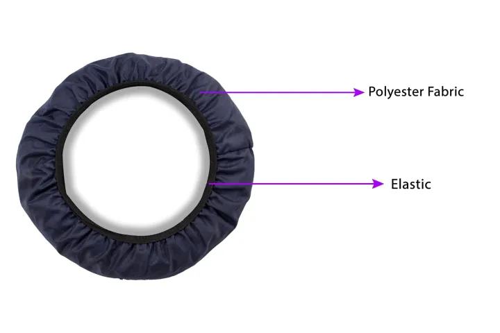 The%20Furnishing%20Tree%20Ceiling%20Fan%20Cover%20with%20attachable%20end%20closure%20Dustproof%20Polyester%20Three%20Blade%20Set%20of%201%20Fan%20Cover%20-%20Image%204