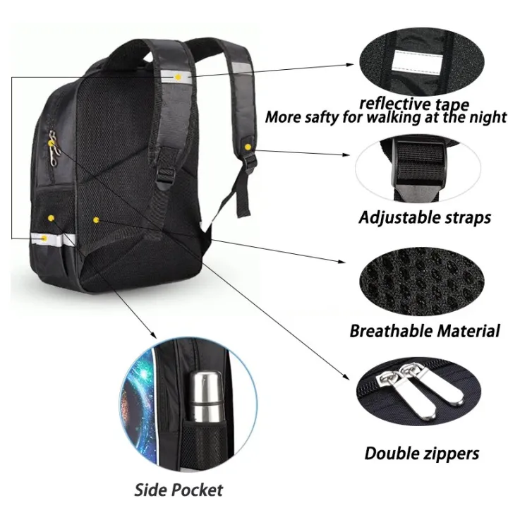 Smiling%20Critters%20Backpack%20for%20Child%20Cartoon%20School%20Bag%20For%20Boy%20Girls%20Double%20Main%20Zipper%20Pocket%20Large%20Capacity%20School%20Backpack%20-%20Image%203