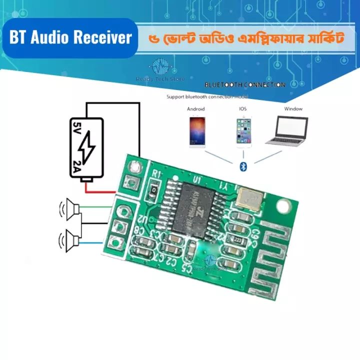 Bluetooth%20Audio%20Receiver%20board%20Audio%20Amplifier%20Board%20Amplifier%20Module-%205v%20-%20Image%202
