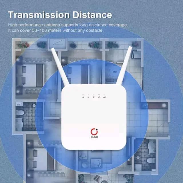 OLAX%20AX6%20PRO%204G%20WiFi%20Router%204000mah%20Battery%20Gigabit%20Ethernet%20Port%204G%20CPE%20Wireless%20Router%20-%20Image%203