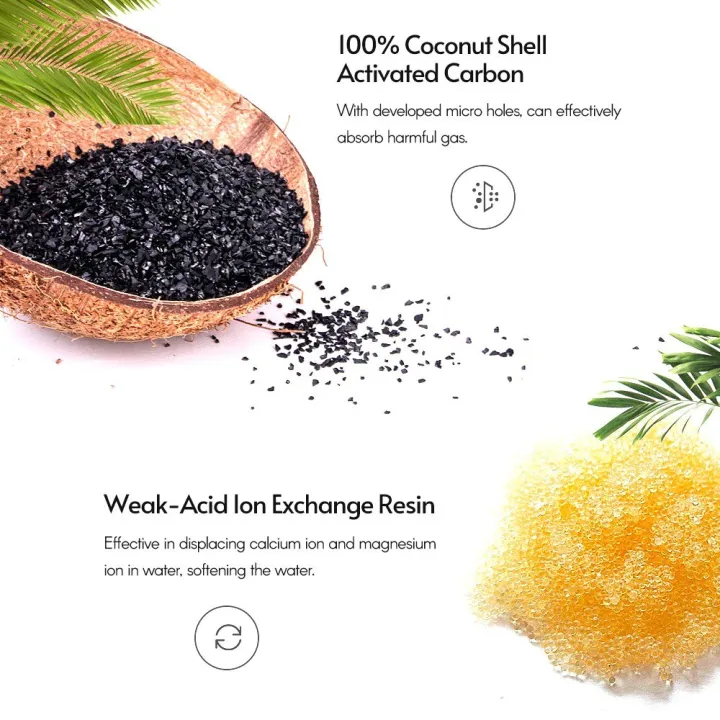 4PCS%20Active%20Carbon%20Resin%20quare%20Filter%20Pet%20Water%20Dispenser%20Filter%20Replacement%20-%20Image%206