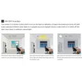 3X 3-12M 360 Degree Ceiling Occupancy Sensor Motion Sensor Light Switch High Sensitive PIR Motion Sensor Switch. 