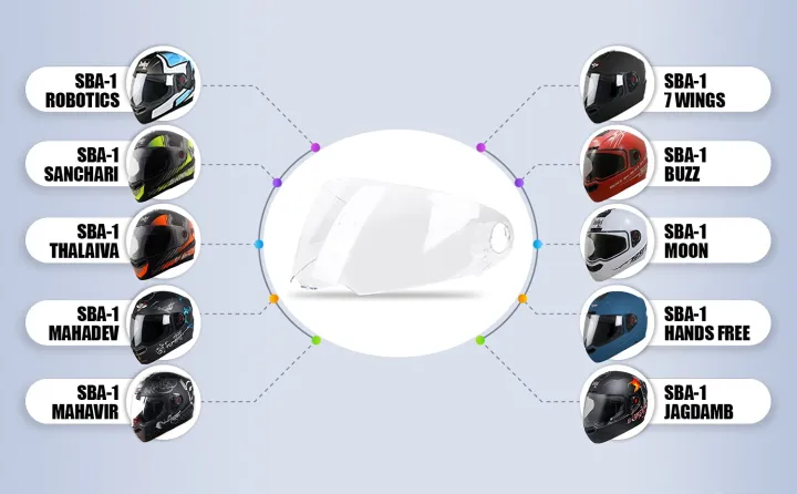 Steelbird%20SBA-1%20Helmet%20Visor%20Compatible%20for%20All%20SBA-1%20Model%20Helmets%20(Clear%20Visor)%20-%20Image%206