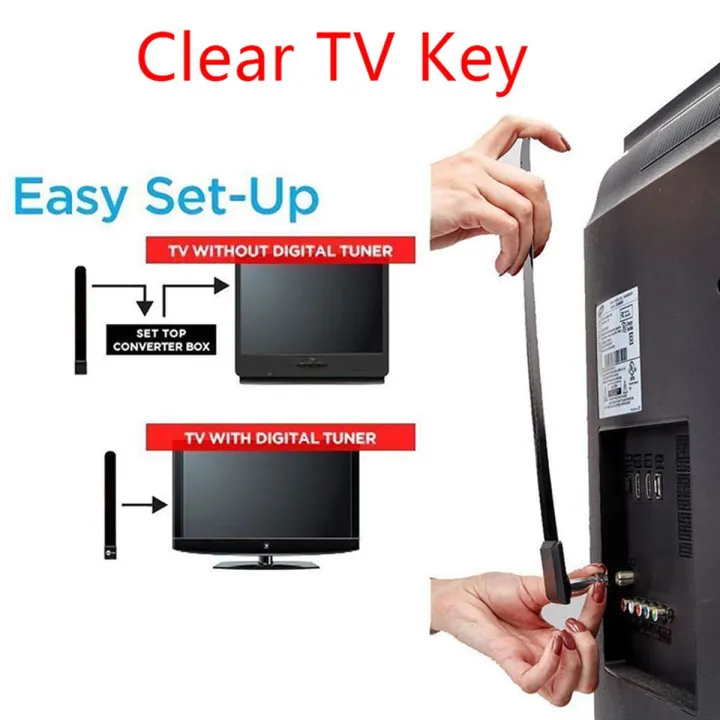 1080p clear TV key HDTV 100+ free HD TV digital indoor mini antenna ...