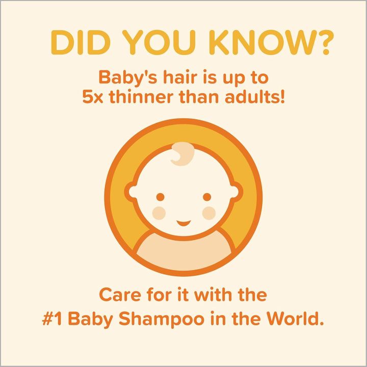 Johnson's%20Baby%20No%20More%20Tears%20Shampoo%20200ml%20/100ml%20%7C%20International%20-%20Image%204