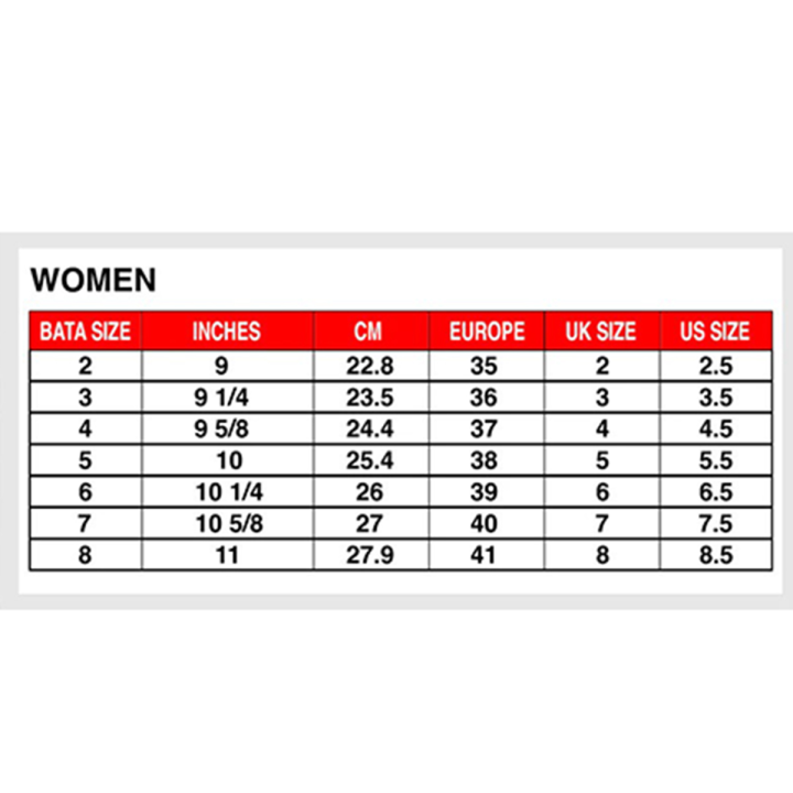 BATA%20(WOMEN)%20OSHIN%20LADIES%20CHAPPALS%20LADIES%20SLIPPER%20-%20Image%205