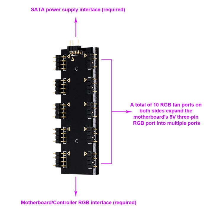 5V%203/4%20Pin%20ARGB%20RGBW%20Cable%20ASUS%20AURA%20SYNC%20RGB%2010%20Hub%20Splitter%20SATA%20Power%20Extension%20Adapter%20LED%20Strip%20Light%20PC%20RGB%20Fan%20cooler%20-%20Image%205