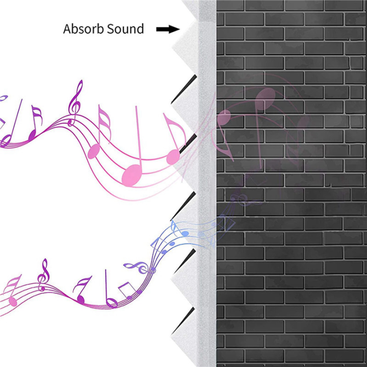 60%20Pcs%20Acoustic%20Foam%20Board,Sound%20Insulation%20Sound%20Wedges%20Sound%20Insulation%20Pad,for%20Studio%20Ceiling%20Game%20Room,2.5X30X30cm%20-%20Image%204