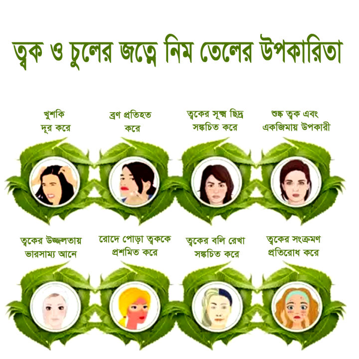 Neem%20Oil%20-100gm%20%20(Shadin%20Organic)%20Natural%20&%20Pure,%20Cold%20Press,%20100%25%20Pure%20Cold%20Pressed%20-%20Great%20for%20Skin%20Care,%20Hair%20Care,%20Massage%20Oil,%20Nails,%20Acne,%20&%20Moisturizer%20for%20Dry%20Skin%20-%20Image%207