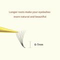 Tbestt Pointy Base Loose Fans Professional Medium Stem Sharp Silk Premade Volume Fans Pointy Base Eyelash Extensions.