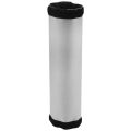 2X Tent Stove Jack Fire-Resistant Pipe Vent Accessory for Canvas Camping Bell Tent. 