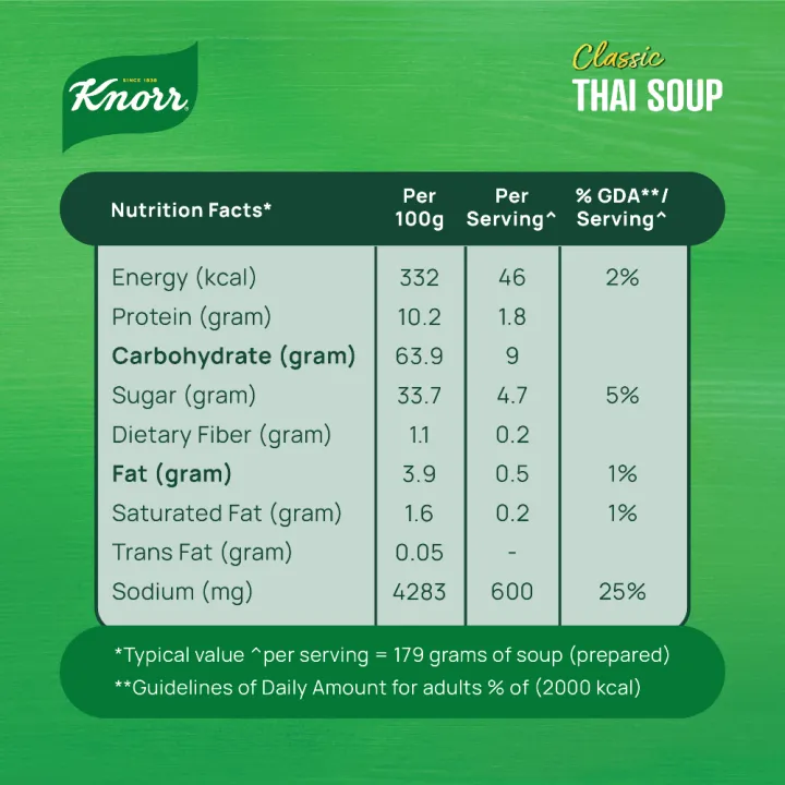 Knorr%20Soup%20Thai%2028g%20-%20Image%205