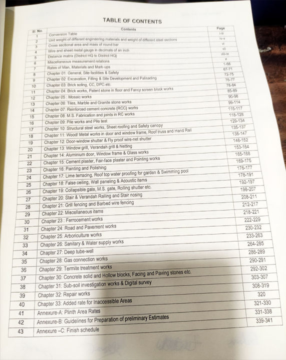 PWD%20Rate%20Schedule%202022%20for%20Civil%20Engineering%20(16th%20Edition)%20-%20Image%205