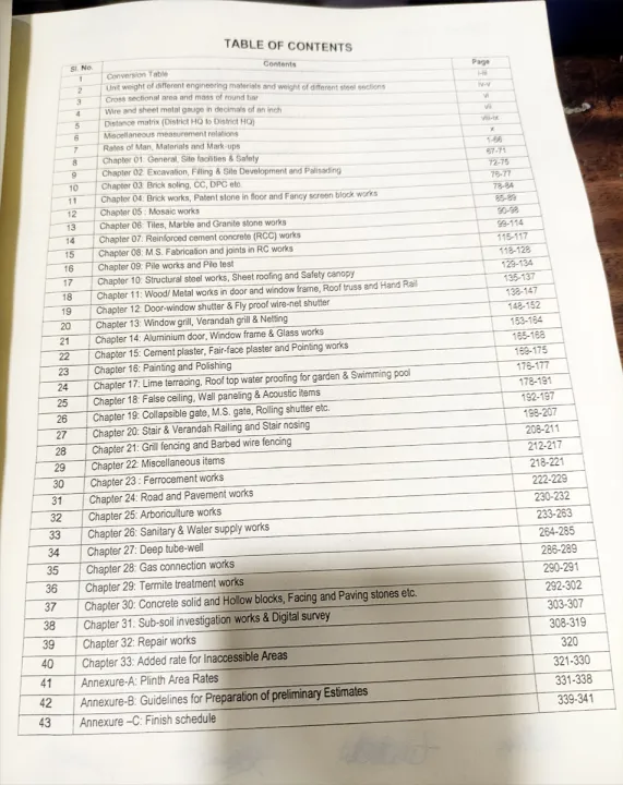 PWD%20Rate%20Schedule%202022%20for%20Civil%20Engineering%20(16th%20Edition)%20-%20Image%205