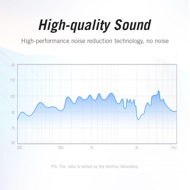 Vention%203.5mm%20Jack%20Splitter%20for%20Audio%20and%20Mic%20Earphone%20Extension%20Cable%20Trrs%20AUX%20for%20Headphone%20Microphone%20Speaker%20Headset%203.5mm%20Male%20to%202%20Female%20Y%20Splitter%20Cord%20-%20Image%202