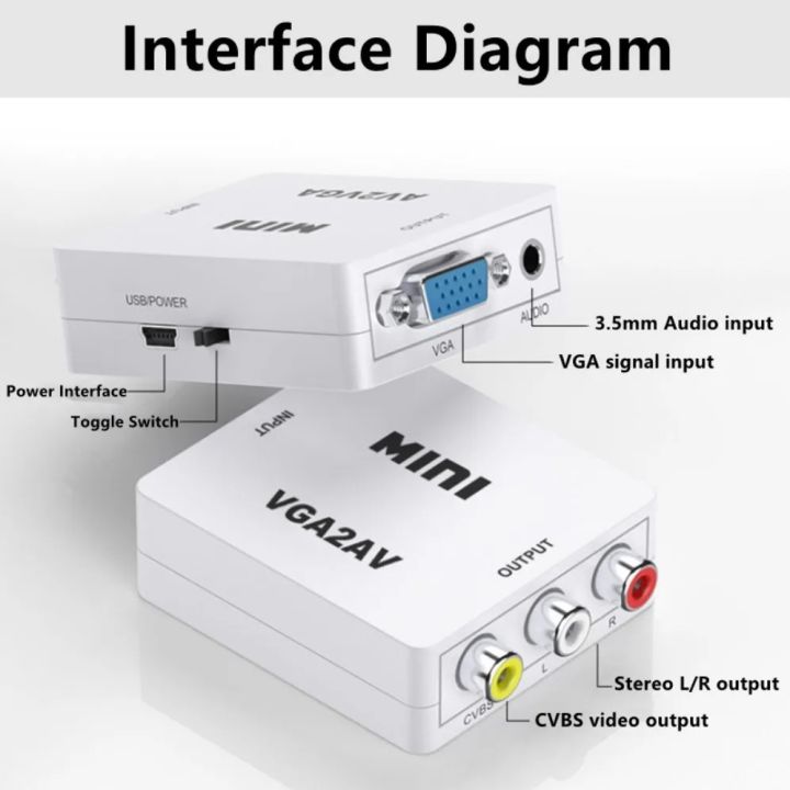 1080P%20Mini%20Digital%20VGA%20to%20RCA%20AV%20TV%20CVBS%20Converter%20with%20audio%20for%20PC%20laptop%20-%20Image%207