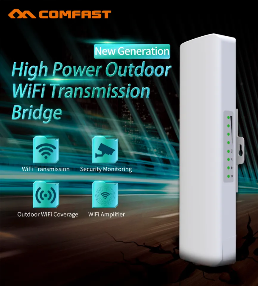1-5KM Long Range Outdoor WIFI Router 300Mbps Wireless AP