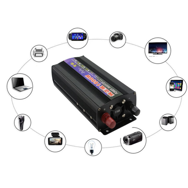 KOGEEK%202600W%20Pure%20Sine%20Wave%20Inverter%20Converter%20Solar%20Car%20Inverters%20With%20LED%20-%20Image%203