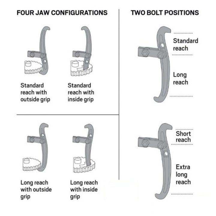 Bearing%20Puller%20Premium%20Quality%204%20Inch%203%20Leg%20100mm%20Three-Jaw%20Multifunctional%20Puller%20Universal%20Bearing%20Removal%20Tool%20Triple-cornered%20Puller%20Pulley%20and%20Flywheel%20Removal%20Tool%20-%20Image%207