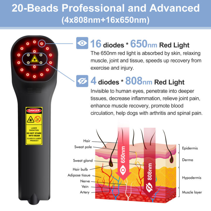 4*808nm%2016*650nm%20Physiotherapy%20Equipment%20Cold%20Laser%20Therapy%20Infrared%20Red%20Light%20Back%20Neck%20Massager%20Muscle%20Body%20Relaxation%20Machine%20-%20Image%202