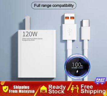 120W Super Fast Charger Block Power Plug Adapter Wall Charger With