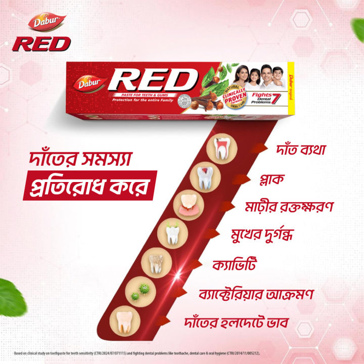Dabur%20Red%20Toothpaste%20190%20gm%20(Get%20Red%20Toothpaste%2085%20gm%20Free)%20-%20Image%203