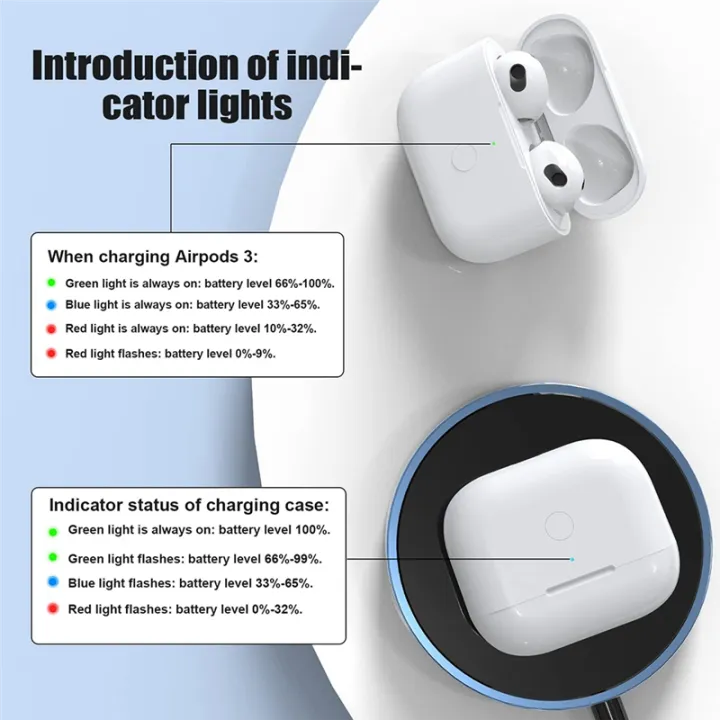 Earphone%20Charger%20Case%20for%20AirPods%203%20Charging%20Case%20600mah%20Wireless%20Charging%20Case%20Bluetooth%20Sync%20Quick-Pairing%20Button%20-%20Image%204
