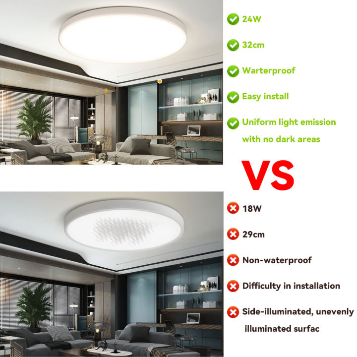 Led%20Ceiling%20Lights%20Dimmable%20%20Smart%20Modern%20Ceiling%20Lamps%20with%20Remote%20Control%20Kitchen%20Bedroom%20Light%20Led%20Panel%20Lamp%20Home%20Room%20Decor%20-%20Image%204