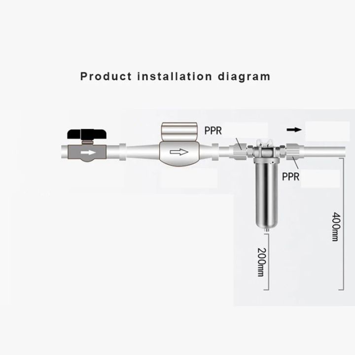 New%20304%20Stainless%20Steel%20Tap%20Water%20Central%20Water%20Purifier%20Whole%20House%20Front%20Filter%20Household%20Water%20Purifier%20-%20Image%205