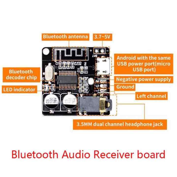 Bluetooth%205.0%20audio%20receiver%20board%20lossless%20mp3%20decoder%20wireless%20stereo%20music%20module%20board%20-%20Image%203