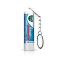 Indian Vicks Inhaler Fast Acting Blocked Nose Relief Stick.