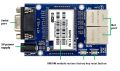 Internet of Things intelligent serial port to WiFi module RM04N dual serial port dual network port full-function wireless routing module. 