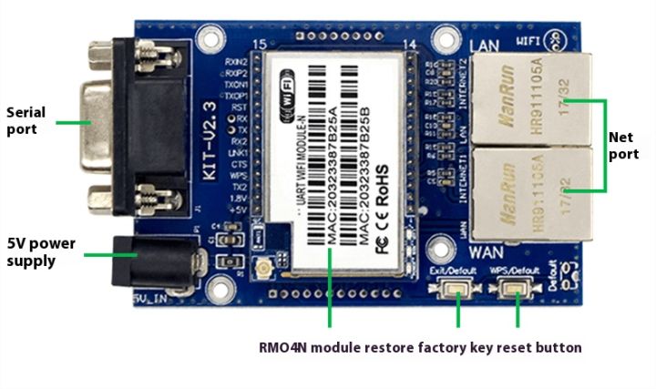 Internet%20of%20Things%20intelligent%20serial%20port%20to%20WiFi%20module%20RM04N%20dual%20serial%20port%20dual%20network%20port%20full-function%20wireless%20routing%20module%20-%20Image%204