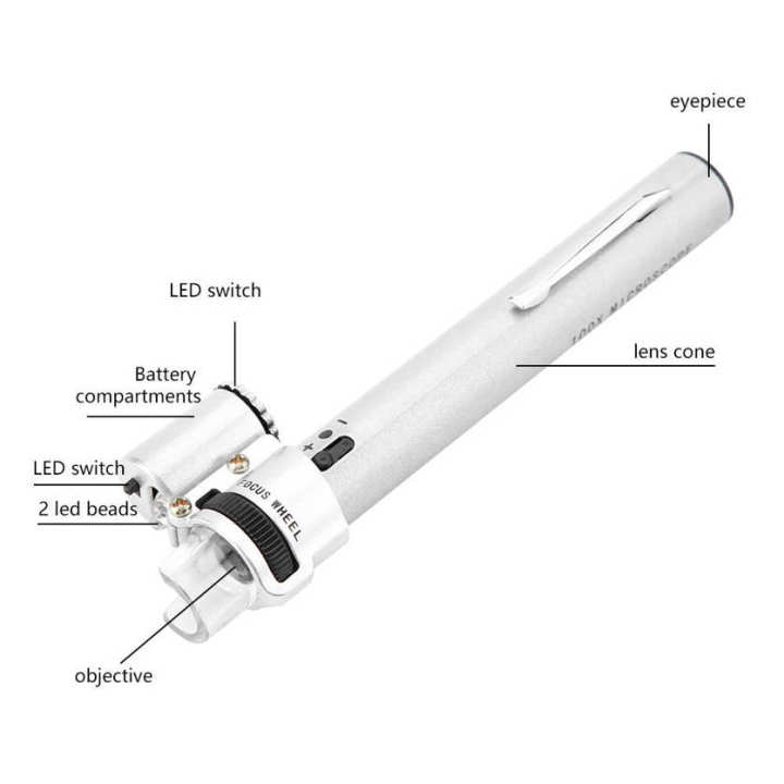 100X%20Microscope%20Protable%20Mini%20LED%20Magnifier%20Microscope%20Jewelers%20Loupe%20Magnifying%20Glass+Pouch%20-%20Image%209