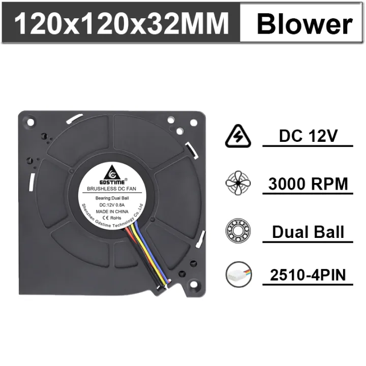 Gdstime%2012032%20DC%2012V%204Pin%20FG%20PWM%20Function%20Double%20Ball%20Bearing%20120mm%20120x120x32mm%2012cm%20Centrifugal%20Turbine%20Cooling%20Blower%20Fan%20-%20Image%207