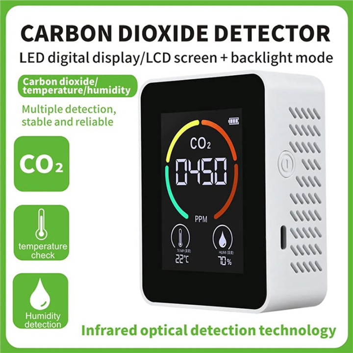 5X%20Temperature%20&%20Humidity%20Meter,%20Air%20Quality%20Monitor,%20CO2%20Detector,%203-In-1%20Digital%20Air%20Pollution%20Carbon%20Dioxide%20Detector%20-%20Image%206