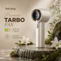 ACEBASS Handheld Turbo Fan USB Rechargeable Digital Display 100 Win.