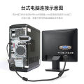 Thunderbolt full copper ribbon core ayPort Displ large DP to VGA HD adapter 1080P video converter. 