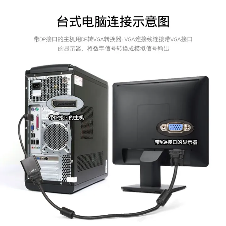 Thunderbolt%20full%20copper%20ribbon%20core%20ayPort%20Displ%20large%20DP%20to%20VGA%20HD%20adapter%201080P%20video%20converter%20-%20Image%202
