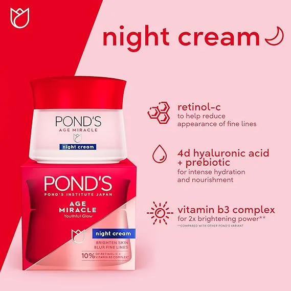 POND'S%20Age%20Miracle%20Night%20Face%20Cream,%20With%20Vitamin%20B3%20and%2010%25%20Retinol%20C,%20Youthful%20Glow,%2024%20hour%20wrinkle%20correcting%20glow%20-%2050g%20-%20Image%202