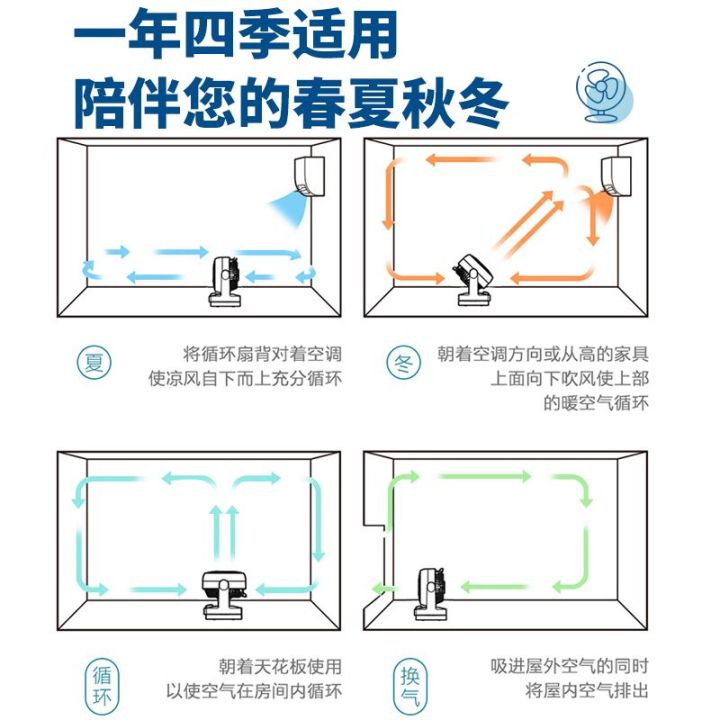 Amoi%20Air%20Circulator%20Household%20Fan%20Desk%20Mute%20Student%20Dormitory%20Desktop%20Office%20Small%20Wind%20-%20Image%206